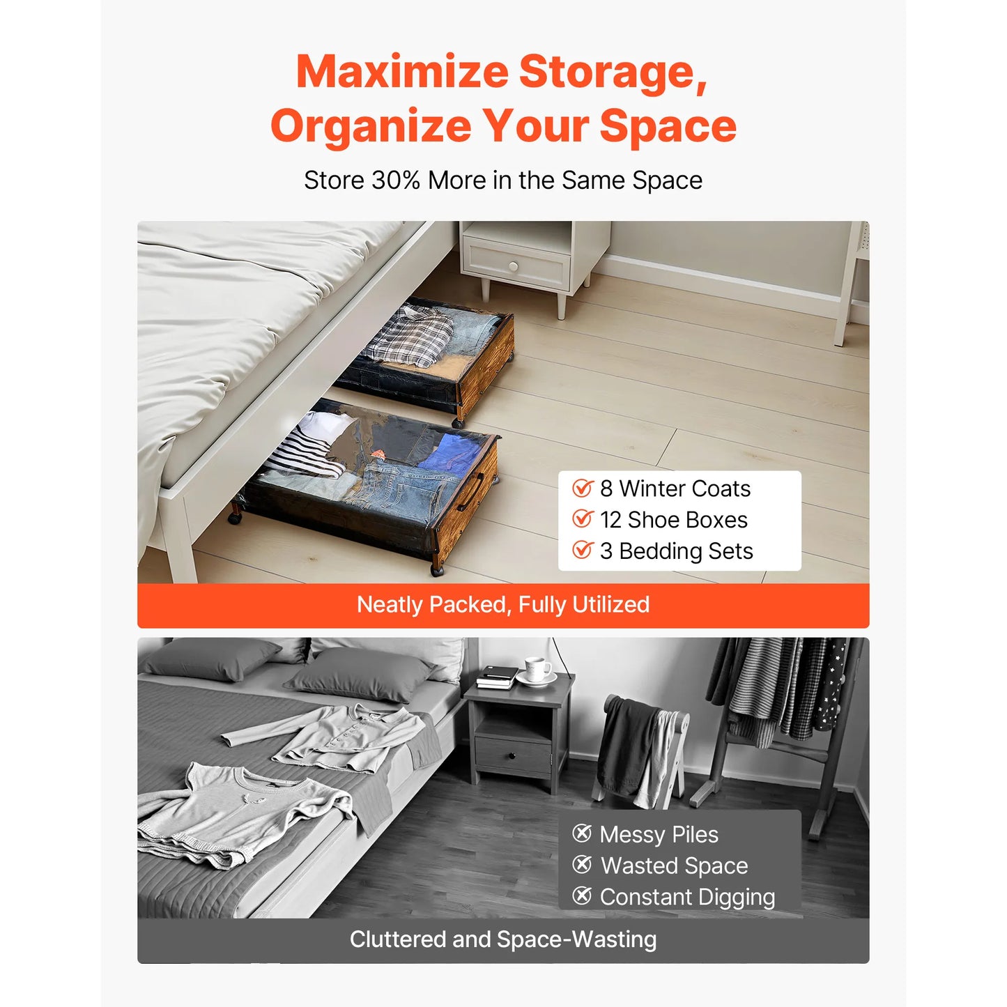 SucceBuy Under Bed Storage Underbed Shoes Organizer with Wheels/Clear Lids Under the Bed Storage Bins for Clothes Shoes Blankets