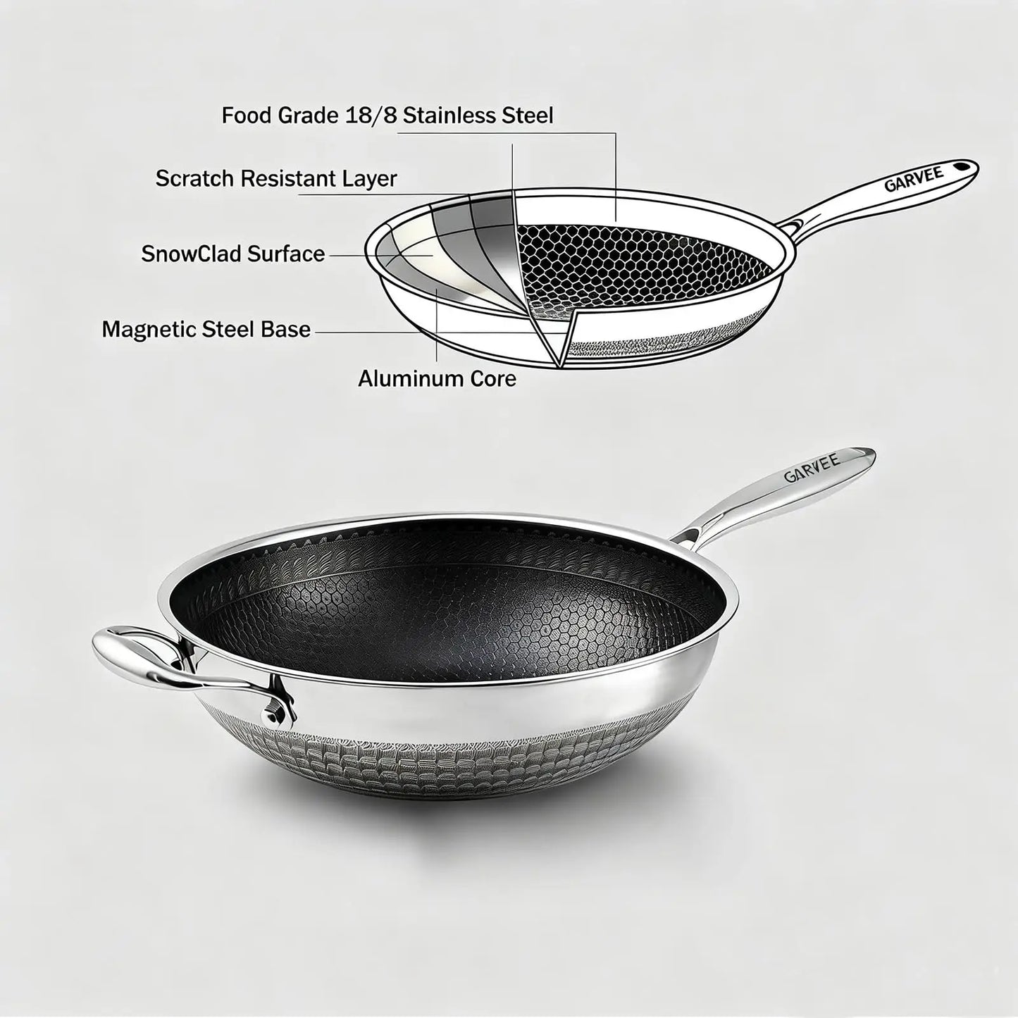 12 Inch Stainless Steel Wok Pan,4L Fry Pans Nonstick with Snowclad Technology,Induction Cooking Pan with Lid Free Cookware