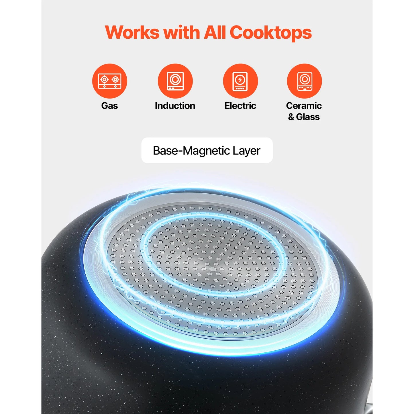 SucceBuy Aluminum Stock Pot Nonstick Ceramic Coated with Glass Lid Compatible with Gas Stoves Induction Cooktops Electric Stoves