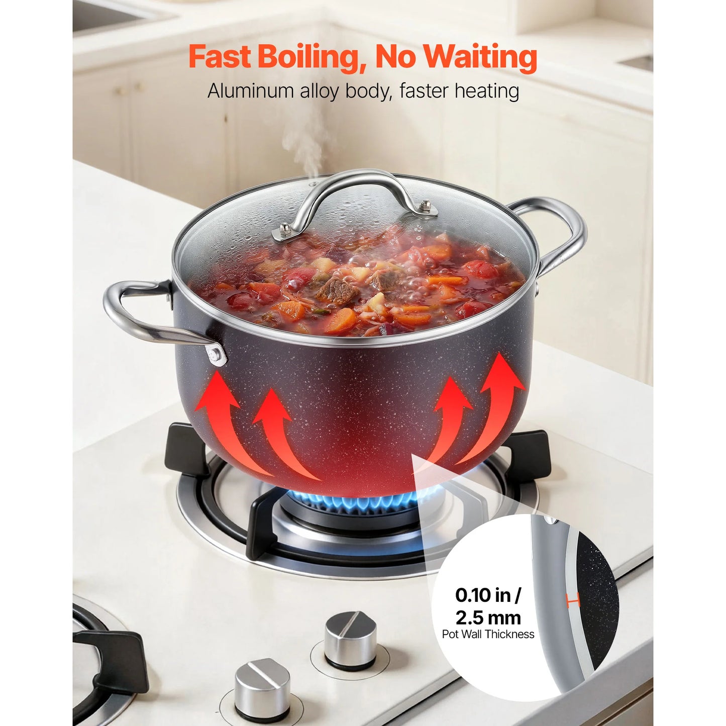 SucceBuy Aluminum Stock Pot Nonstick Ceramic Coated with Glass Lid Compatible with Gas Stoves Induction Cooktops Electric Stoves