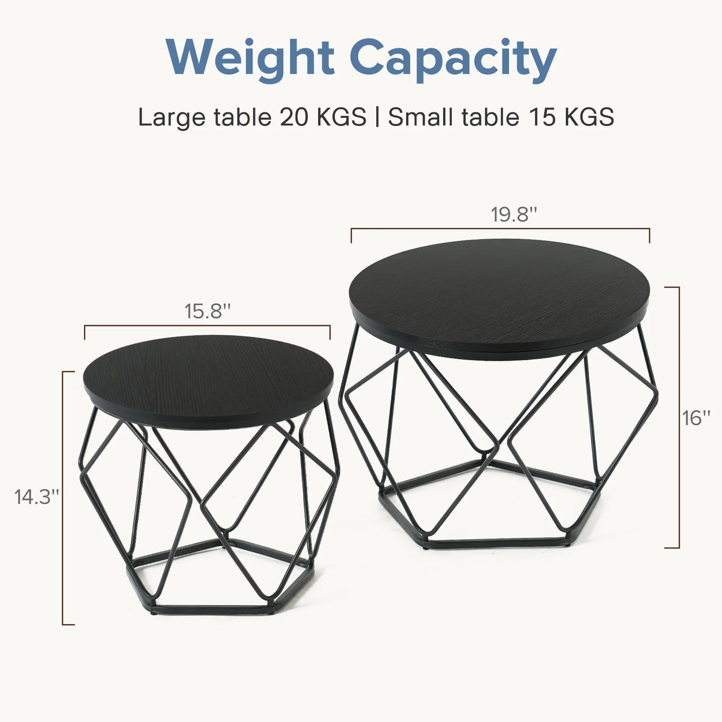 20IN Round Geometric Coffee Table Set of 2 Movable End Tables for Living Room Nesting Side Tables with Hidden Storage
